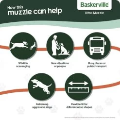 Baskerville Ultra Muzzle