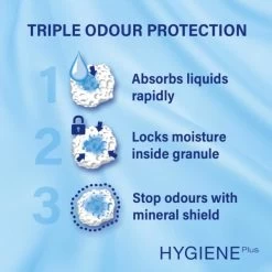 Catsan White Hygiene Cat Litter