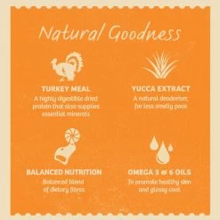 James Wellbeloved Grain Free Adult Dry Dog Food - Turkey & Vegetable -pet shop I0042173 en 06