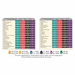 Kong Extreme Chew Dog Toy In Black 12 Kong Extreme Chew Dog Toy In Black -pet shop I0042761 en 05