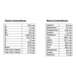 Proden PlaqueOff Powder For Dog & Cat -pet shop I0044635 en 01