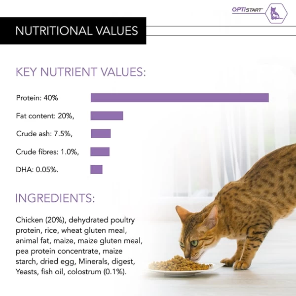 Purina Pro Plan Opti Start Original Kitten/Junior 1-12 Dry Cat Food - Chicken 8 Purina Pro Plan Opti Start Original Kitten/Junior 1-12 Dry Cat Food - Chicken - Image 6