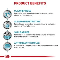 Royal Canin Anallergenic Adult Dry Dog Food 12 Royal Canin Anallergenic Adult Dry Dog Food -pet shop I0045294 en 04