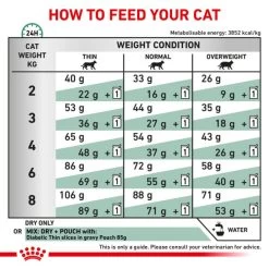 Royal Canin Veterinary Diet Diabetic Adult Dry Cat Food -pet shop I0045525 en 02