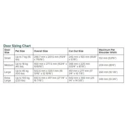 Staywell Aluminium Pet Door