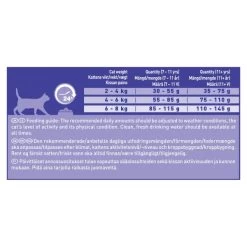 Purina ONE Senior 7+ Dry Cat Food - Chicken & Whole Grains