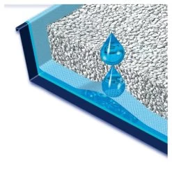 Catsan Non Clumping Smart Pack Kitten/Adult Cat Litter