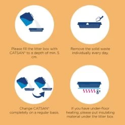 Catsan Ultra Clumping Hygiene Cat Litter -pet shop I9101085 en 04