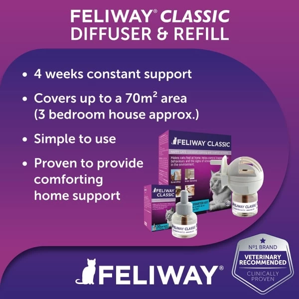 Feliway Refill Diffuser (30 Days) 3 Feliway Refill Diffuser (30 Days)
