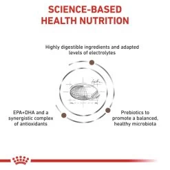 Royal Canin Gastrointestinal Moderate Calorie Dry Dog Food 16 Royal Canin Gastrointestinal Moderate Calorie Dry Dog Food -pet shop I9426457 en 04
