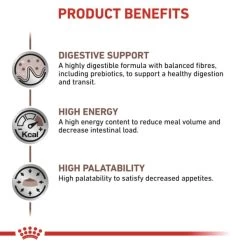 Royal Canin Gastrointestinal Moderate Calorie Dry Dog Food 15 Royal Canin Gastrointestinal Moderate Calorie Dry Dog Food -pet shop I9426457 en 05