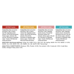 Felix Tasty Shreds Mixed Selection In Gravy Cat Food -pet shop I9435277 en 10