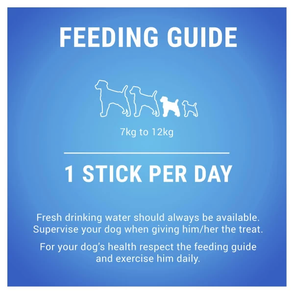 Purina Dentalife Small Adult Dog Chew Treat 13 Purina Dentalife Small Adult Dog Chew Treat - Image 11