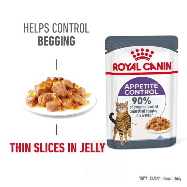 Royal Canin Appetite Control Sterilised Adult Wet Cat Food - Jelly 12 Royal Canin Appetite Control Sterilised Adult Wet Cat Food - Jelly - Image 10
