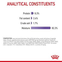 Royal Canin Appetite Control Sterilised Adult Wet Cat Food - Jelly 19 Royal Canin Appetite Control Sterilised Adult Wet Cat Food - Jelly -pet shop I9474304 en 10