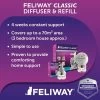 Feliway Friends Refill Diffuser -pet shop I9499407 en 04