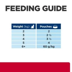 Hill's Prescription Diet C/d Multicare Stress Urinary Care Cat Wet Food - Salmon -pet shop I9499473 en 07