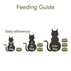 Applaws Cat Tin Chicken Breast In Jelly 11 Applaws Cat Tin Chicken Breast In Jelly -pet shop I9520414 04