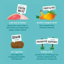 Edgard & Cooper Puppy Grain-free Dry Dog Food Fresh Free-Run Duck & Chicken -pet shop I9521005 03