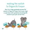 Edgard & Cooper Puppy Grain-free Dry Dog Food Fresh Free-Run Duck & Chicken -pet shop I9521005 07