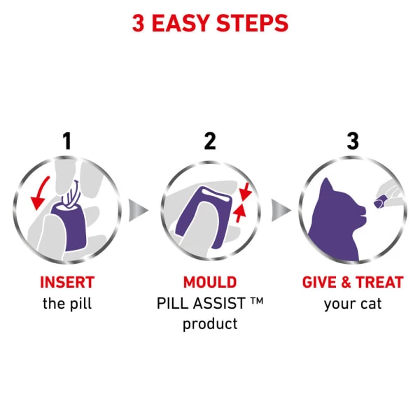 Royal Canin Pill Assist Cat 5 Royal Canin Pill Assist Cat - Image 3