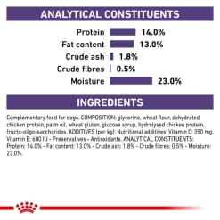 Royal Canin Pill Assist For Small Dog -pet shop I9522551 en 03