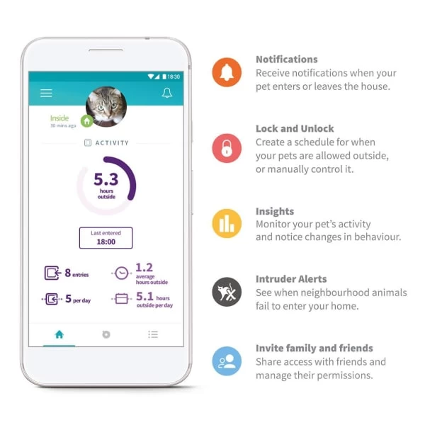 SureFlap Microchip Cat Flap Connect 7 SureFlap Microchip Cat Flap Connect - Image 5