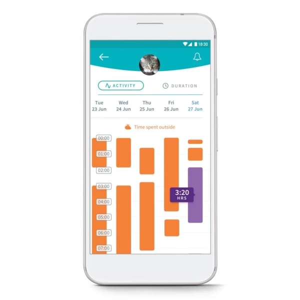 SureFlap Microchip Cat Flap Connect 4 SureFlap Microchip Cat Flap Connect - Image 2