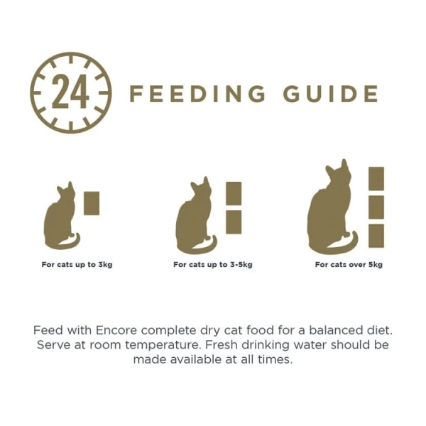 Encore Adult Wet Cat Food Pouch - Fish Selection In Jelly 3 Encore Adult Wet Cat Food Pouch - Fish Selection In Jelly