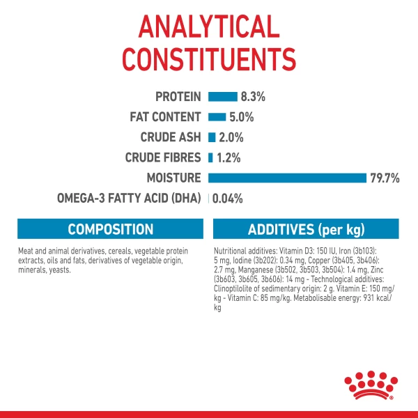 Royal Canin Maxi Puppy Wet Dog Food - Chunks In Gravy 7 Royal Canin Maxi Puppy Wet Dog Food - Chunks In Gravy - Image 5