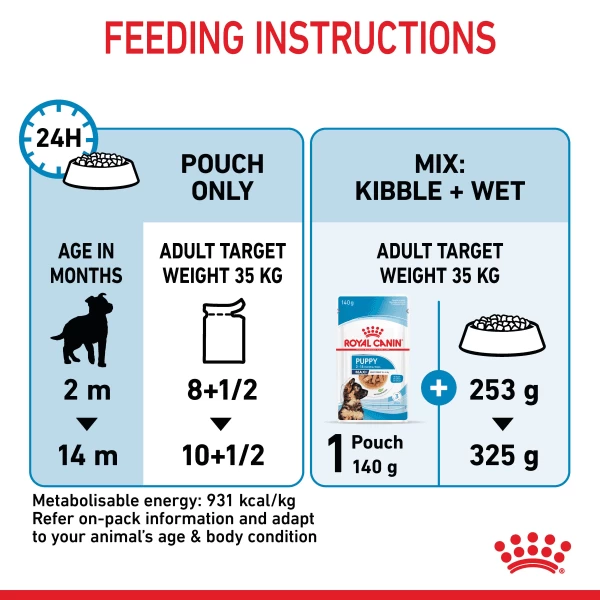 Royal Canin Maxi Puppy Wet Dog Food - Chunks In Gravy 6 Royal Canin Maxi Puppy Wet Dog Food - Chunks In Gravy - Image 4