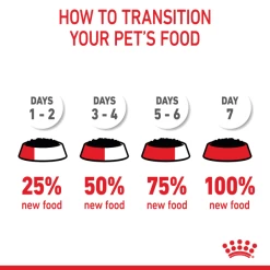 Royal Canin Maxi Puppy Wet Dog Food - Chunks In Gravy 20 Royal Canin Maxi Puppy Wet Dog Food - Chunks In Gravy -pet shop I9577311 en 11
