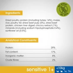 Perfect Fit Sensitive 1+ Gluten-free Extra Small And Small Adult Dry Dog Food - Turkey -pet shop I9601288 en 06