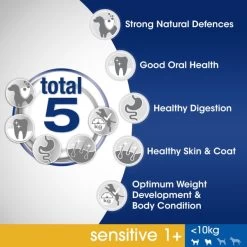 Perfect Fit Sensitive 1+ Gluten-free Extra Small And Small Adult Dry Dog Food - Turkey -pet shop I9601288 en 07