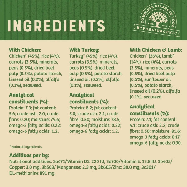 James Wellbeloved Gluten-free Senior Wet Dog Food - Mixed Selection In Loaf 9 James Wellbeloved Gluten-free Senior Wet Dog Food - Mixed Selection In Loaf - Image 7